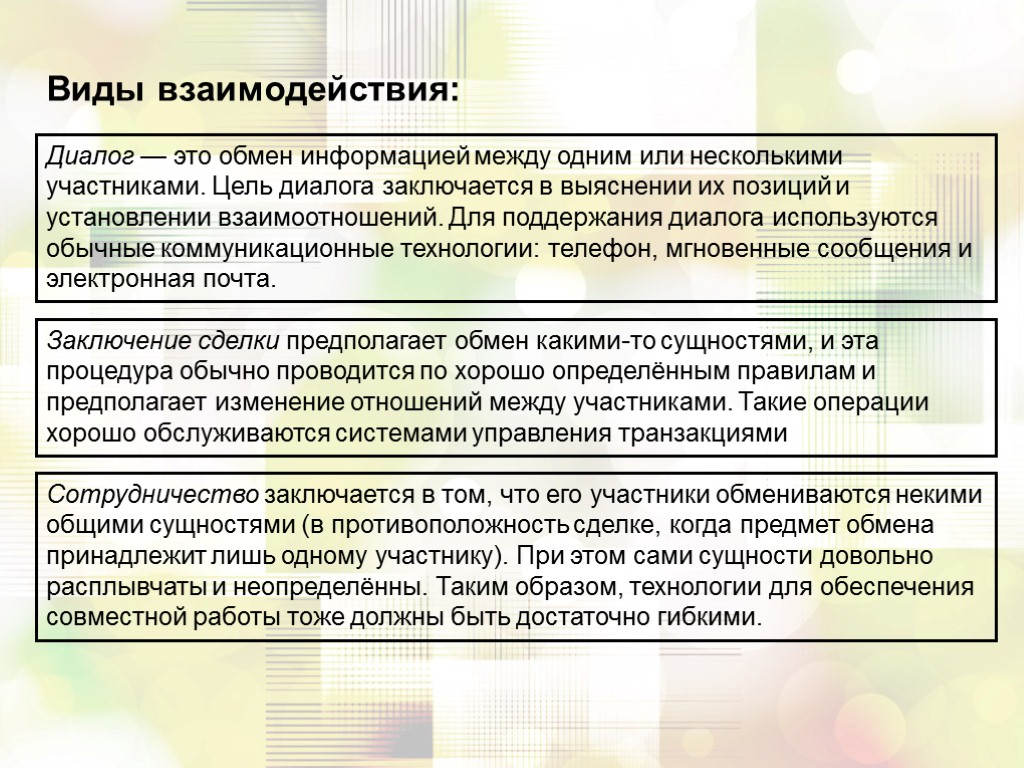 Виды взаимодействия: Диалог — это обмен информацией между одним или несколькими участниками. Цель диалога